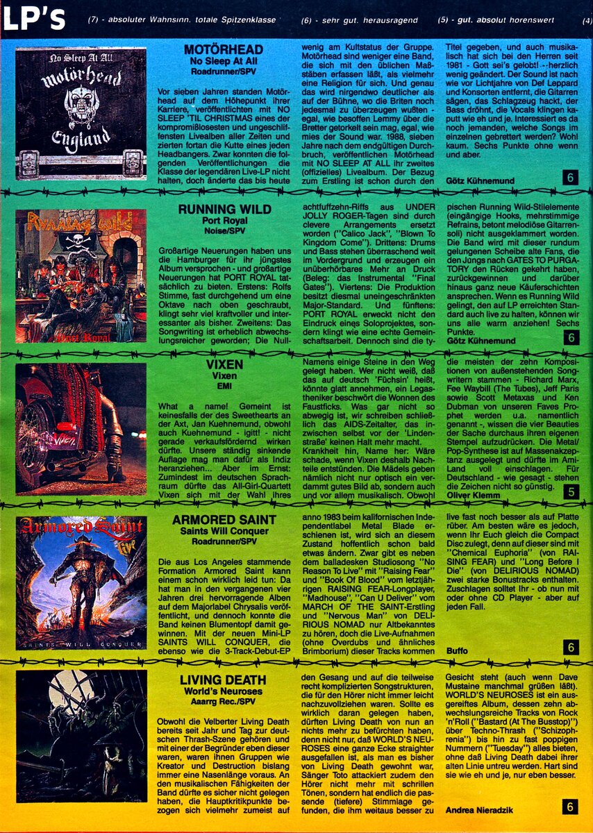 Страница журнала Metal Hammer