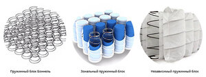 1. Боннель (пружинный блок с зависимыми элементами). Внутри такого блока пружины крепко соединены друг с другом. При повреждении одной, как правило, может быть повреждена и соседняя пружина. У таких пружин может быть различный диаметр (обычно до 10 см), а также разный уровень плотности расположения внутри дивана (от 50 до 100 на 1 м2). Такие диваны лучше всего послужат в качестве основы интерьера в гостиной. Качество дивана и его потребительские свойства будут напрямую зависеть от диаметра каждой пружины и плотности размещения пружин (чем больше, тем лучше). Матрацы при использовании зависимого пружинного блока могут быть покрыты различными материалами: койрой из кокоса, пенополиуретаном и другими. Разная плотность материала позволяет создавать диваны с плотным сидением и мягкой спинкой или наоборот. Заказать диван в магазине Мебель на Мацесте, изготовленный с использованием таких материалов, вы можете в любое время на нашем официальном сайте, воспользовавшись удобным каталогом, где легко подобрать оптимальный для вас вариант.

2. Блок пружин независимого типа. Такой наполнитель изготавливается из плотно скреплённых между собой тканевых чехлов, в каждом из которых размещается отдельная бочкообразная крепкая пружина. Такие блоки даже при длительной эксплуатации дивана не провисают и не портятся внешне, а диван не будет скрипеть вследствие того, что сами пружины не касаются друг друга. У пружин при таком виде наполнения дивана большая площадь, выделяемая на 1 м2 — до 250 штук, поэтому на такой мебели будет крайне комфортно отдыхать, так как пружины отлично прогибаются под весом тела и пружинят. Чаще всего такой тип внутреннего наполнителя применяется в матрацах, однако и в диванах можно его встретить.
