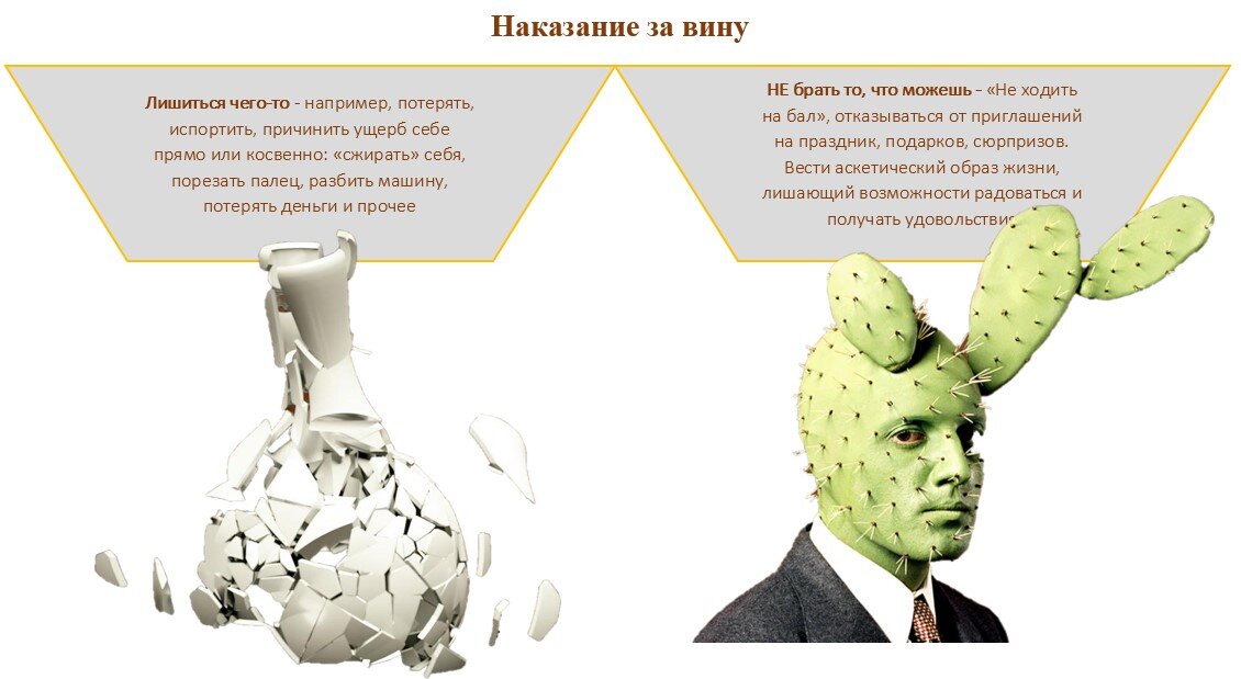 Стыд или 