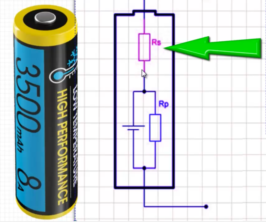 Батарейка сопротивление. Измерение сопротивления аккумулятора 18650 мультиметром. Простейший аккумулятор. Резистор на аккумулятор. Внутренности батарейки.