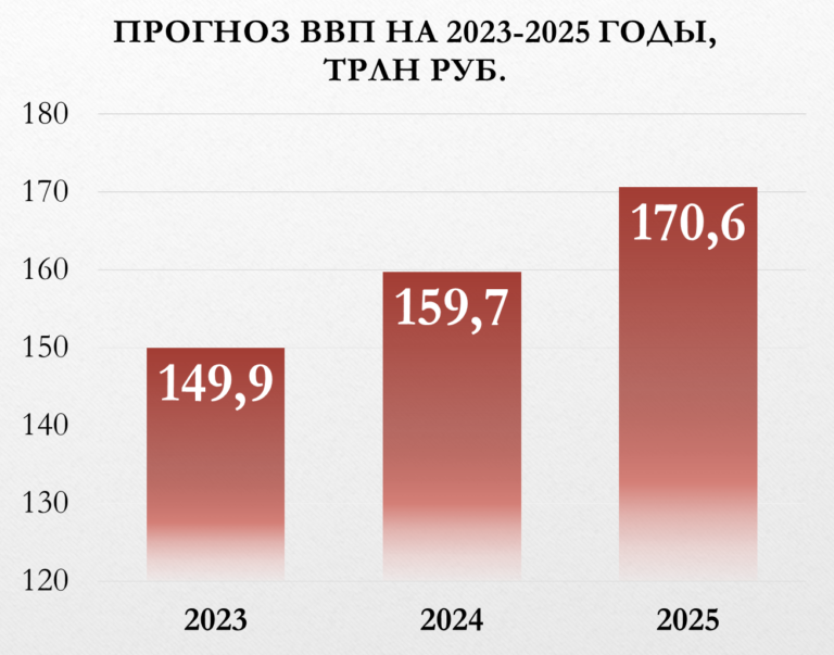 Большое затылочное отверстие — Википедия