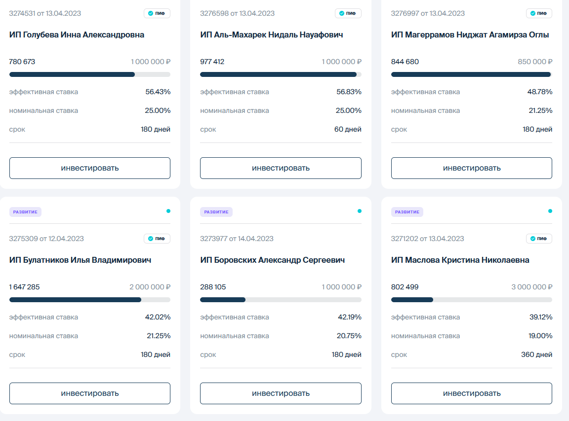 Выбор займов