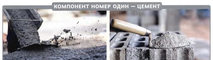 Цемент и его применение