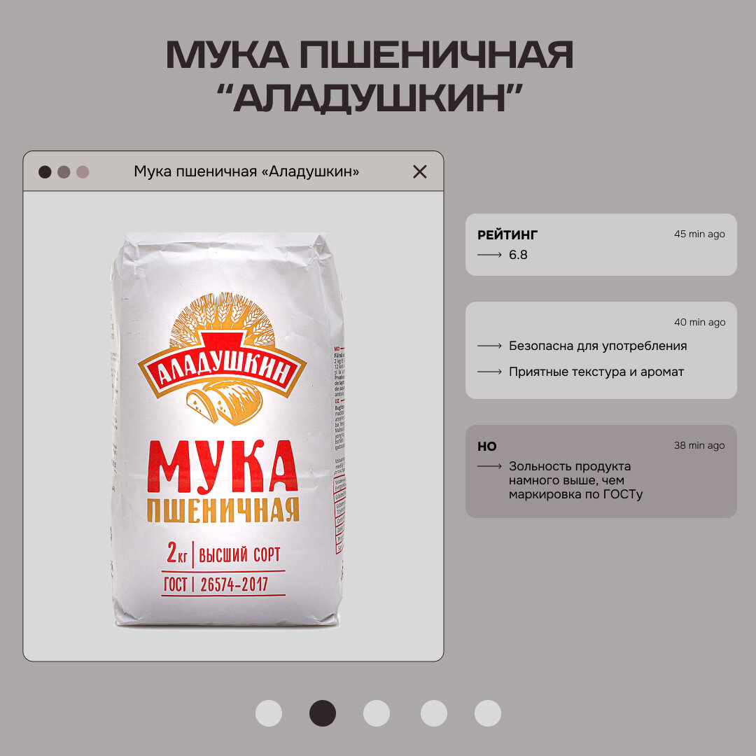 Лучшая мука