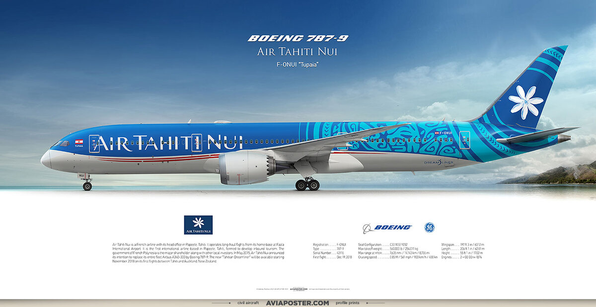 Boeing 787-9 Air Tahiti Nui F-ONUI. Иллюстрация aviaposter.com