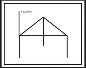 Заземление треугольником: можно или нельзя?