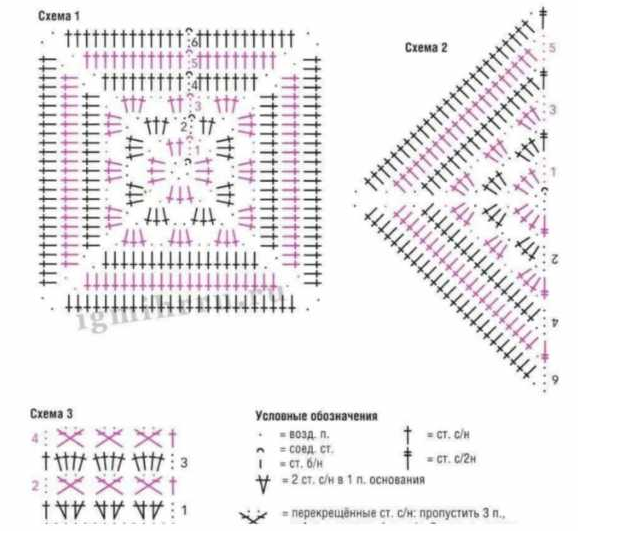 Взято отсюда https://postila.ru/post/69804872