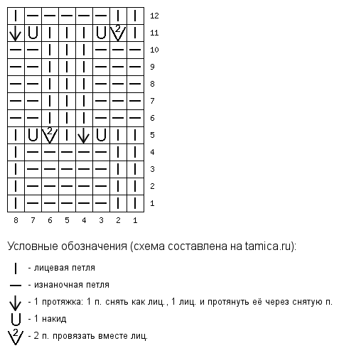 Схема узора 2