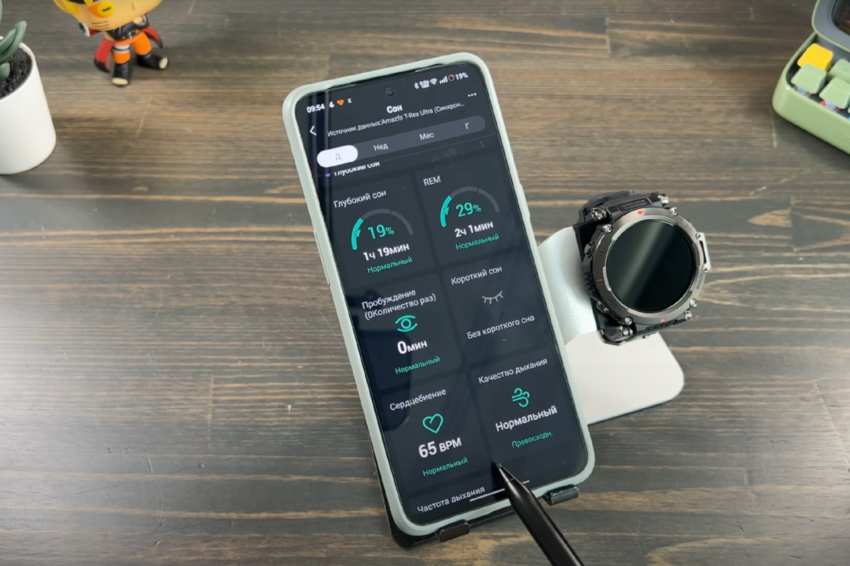 🔥 УМНЫЕ ЧАСЫ XIAOMI Amazfit T-Rex Ultra | ПОЛЬЗА.NET СТАТЬИ | Дзен