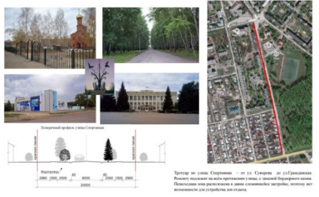    Фото: Сайт проекта Комфортная городская среда и ЖКХ