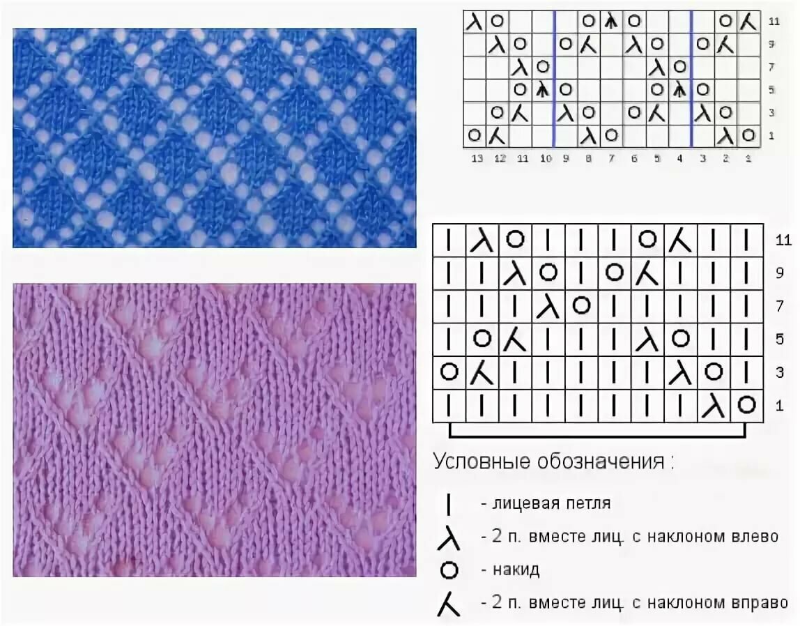 Простые ажурные узоры со схемами. Простые ажурные узоры спицами схемы и описание для начинающих. Вязка спицами ажурные узоры со схемами. Вязание спицами для начинающих простой узор для мохера. Схемы вязания ажура спицами с описанием и схемами.