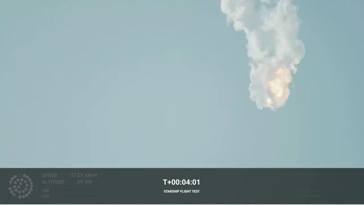 Четыре дня назад, 20 апреля 2023 года с полигона SpaceX на границе штата Техас и Мексики США запустили ракету «Старшип».-4