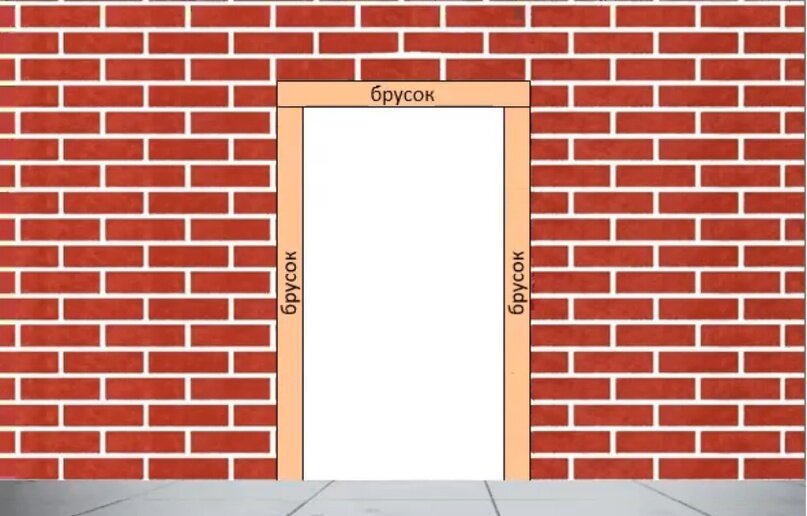 Сужение дверного проема с трех сторон