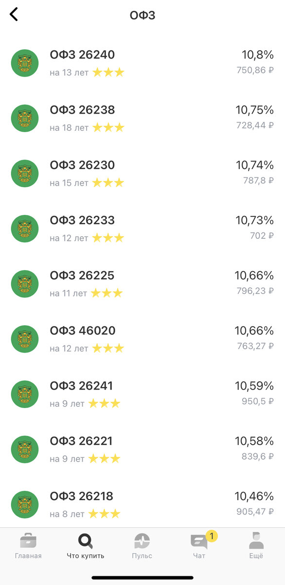 ОФЗ (фото автора из приложения)