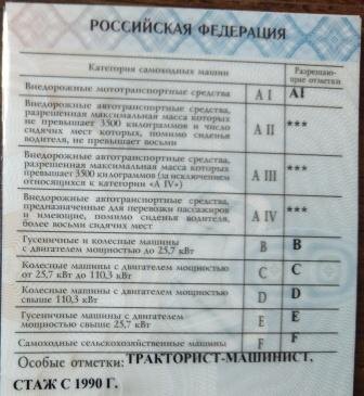 У категории А несколько разновидностей.
