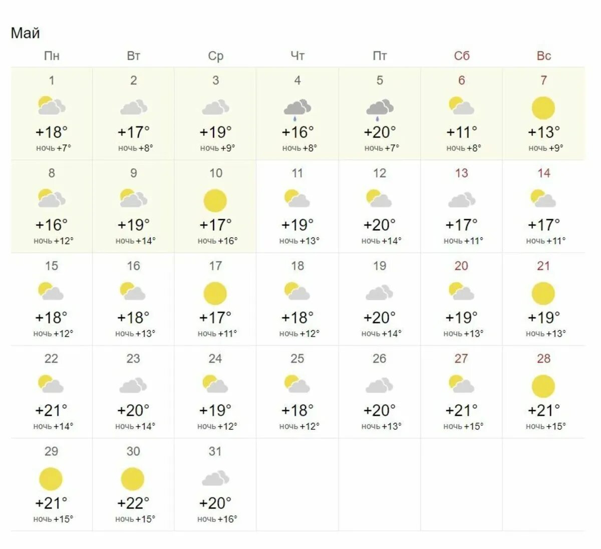 Каким ожидается май 2024 в москве. Погода на завтра. Прогноз на май. Какая погода была в прошлом году в мае 2023. Месяц какой погода.
