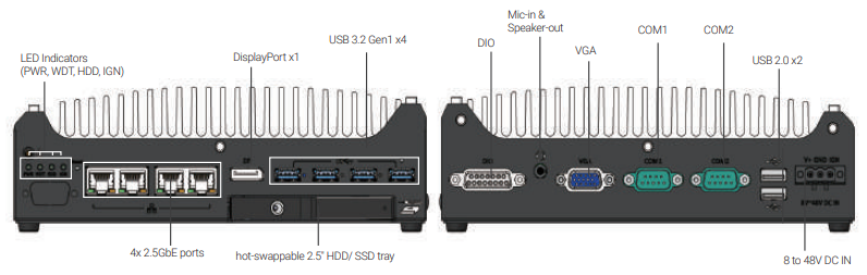H12 core. USB 3.2 Gen 2x2 20 Гбит/с. Dreame h12 Core
