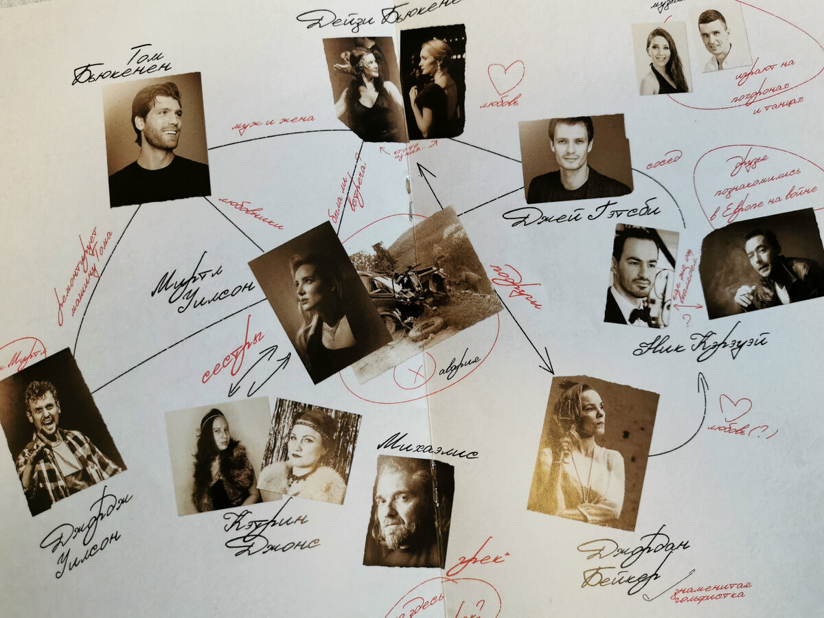 Разворот программки 