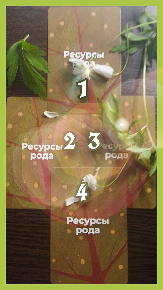 1,2,3,4