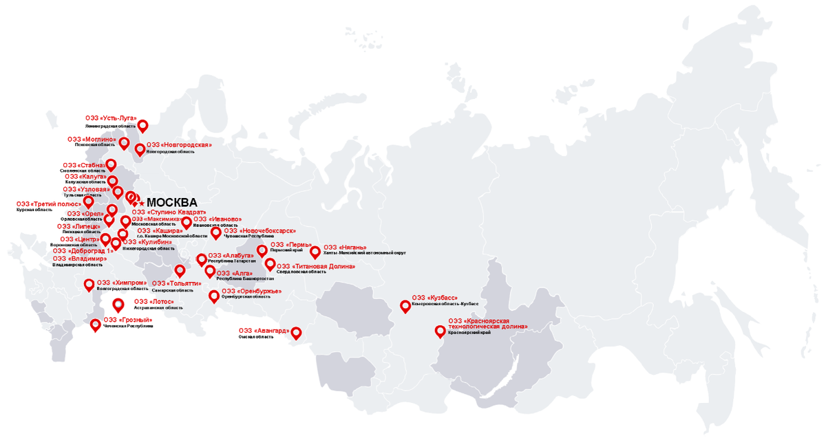 Источник: данные Минэкономразвития