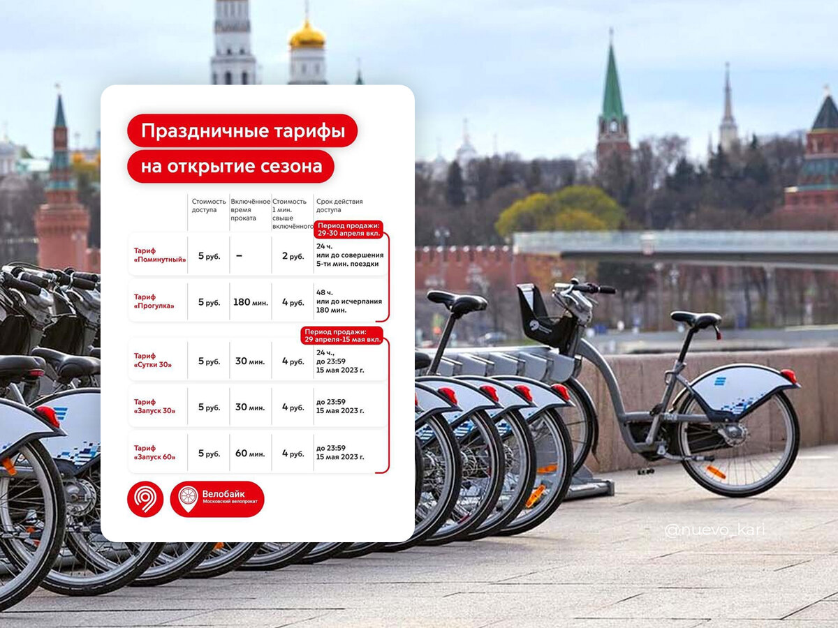 Тарифы Велобайк в Москве — старт сезона 2023!