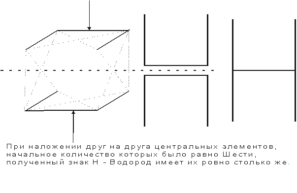 (PDF) Часть III УЧАСТНИКИ ЭВОЛЮЦИОННОГО СИНТЕЗА | Eduard Kolchisky - rov-hyundai.ru