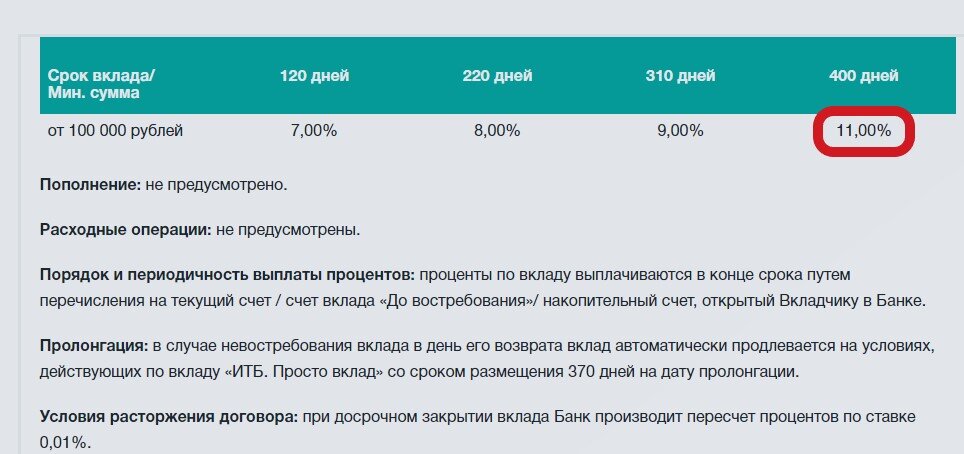 Инвестторгбанк кострома вклады. Страхование в Россельхозбанке. Страховка в Россельхозбанке. Страховой договор в Россельхозбанке. Страховка на кредит в Россельхозбанке.