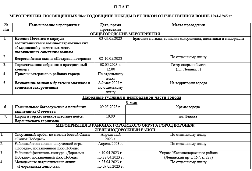 План мероприятий 9 мая в кирове