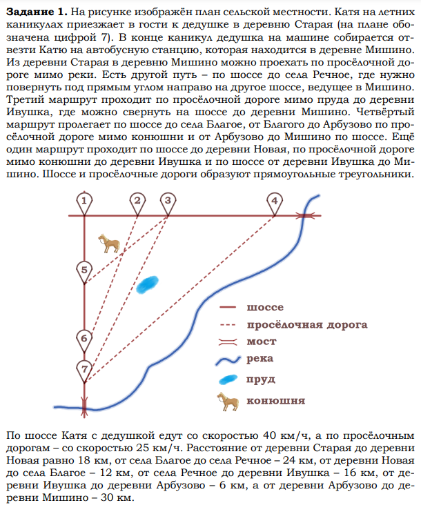 Дороги деревни огэ математика. Задание ОГЭ план местности математика. ОГЭ 5 задание математика план местности. ОГЭ план местности 1-5. Задачи на план местности ОГЭ.