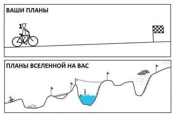 Расскажи вселенной о своих планах