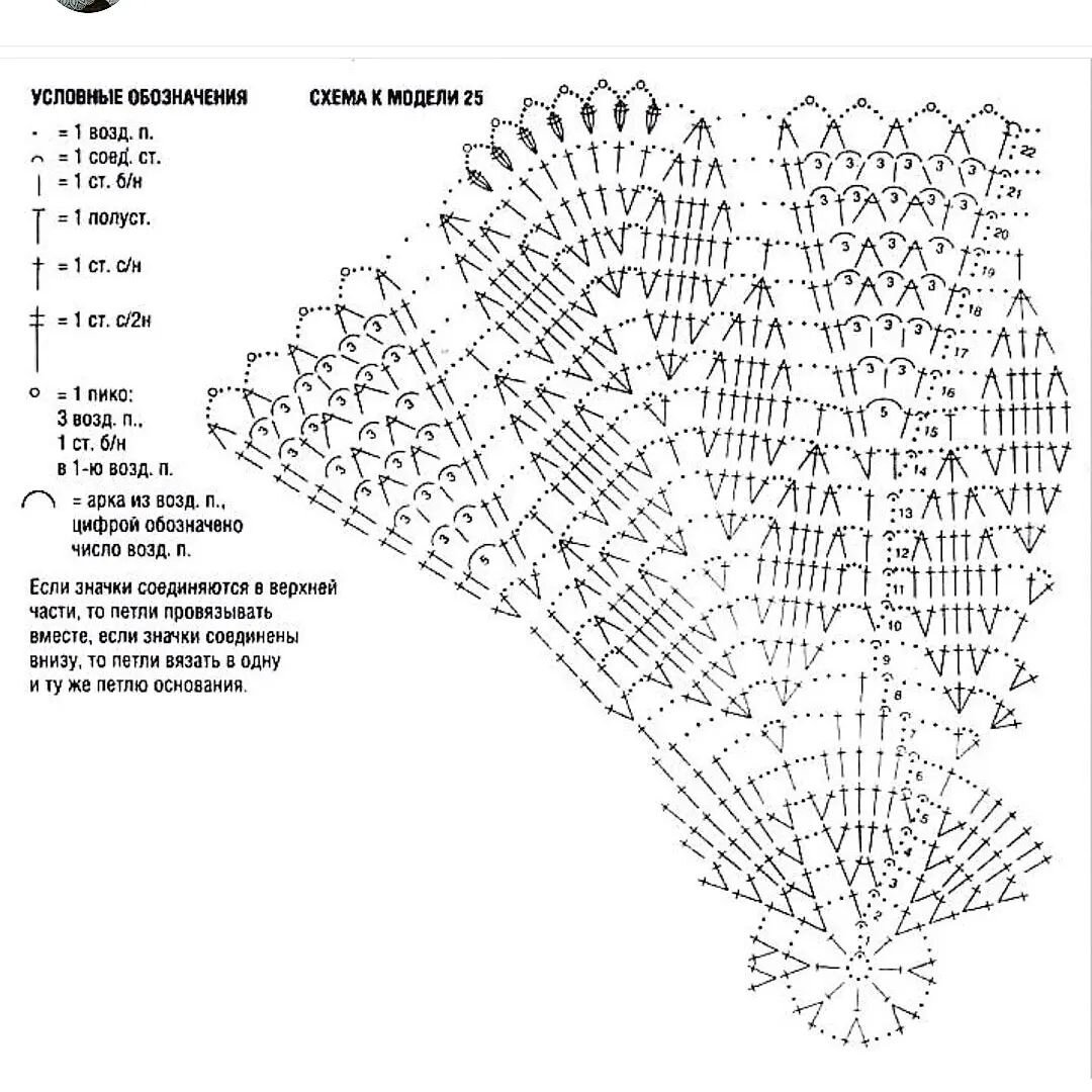 Вязаная летняя беретка крючком схема