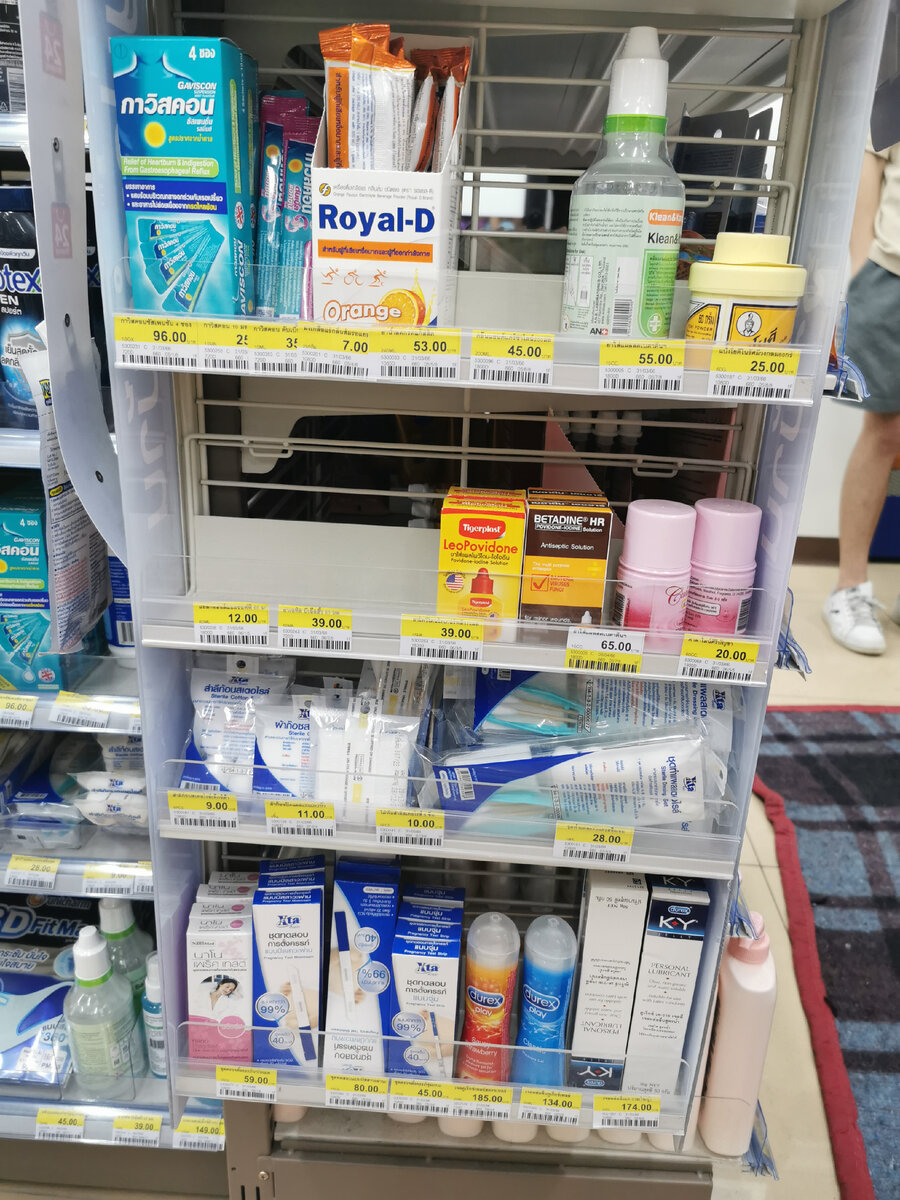 Антисептики и перевязочные материалы