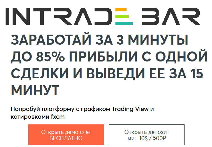 Платформа intrade bar. Интрейд бар отзывы. Интрейд