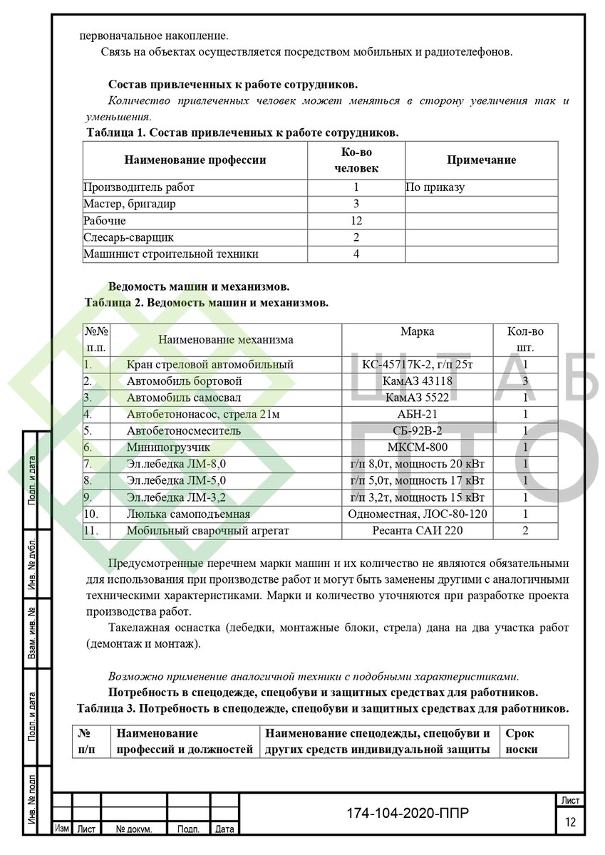 Выборка страниц (листай карусель)