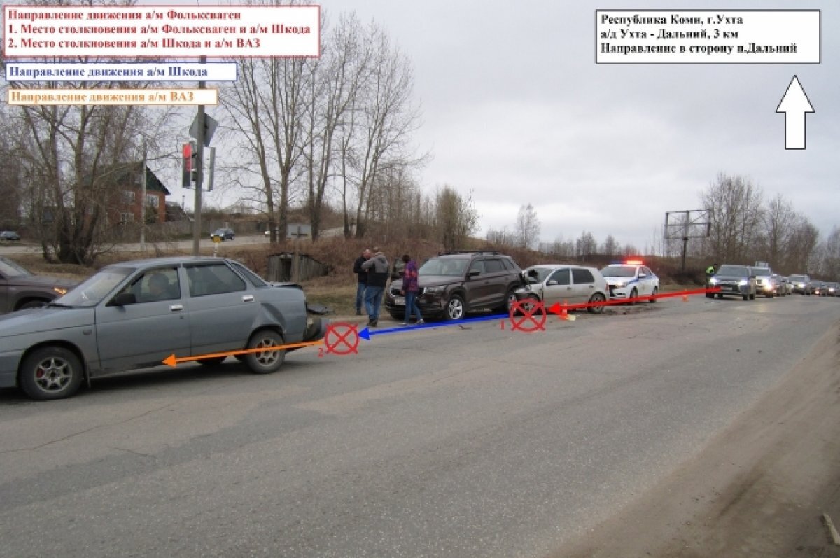    При ДТП с тремя машинами в Ухте пострадали двое взрослых и ребенок