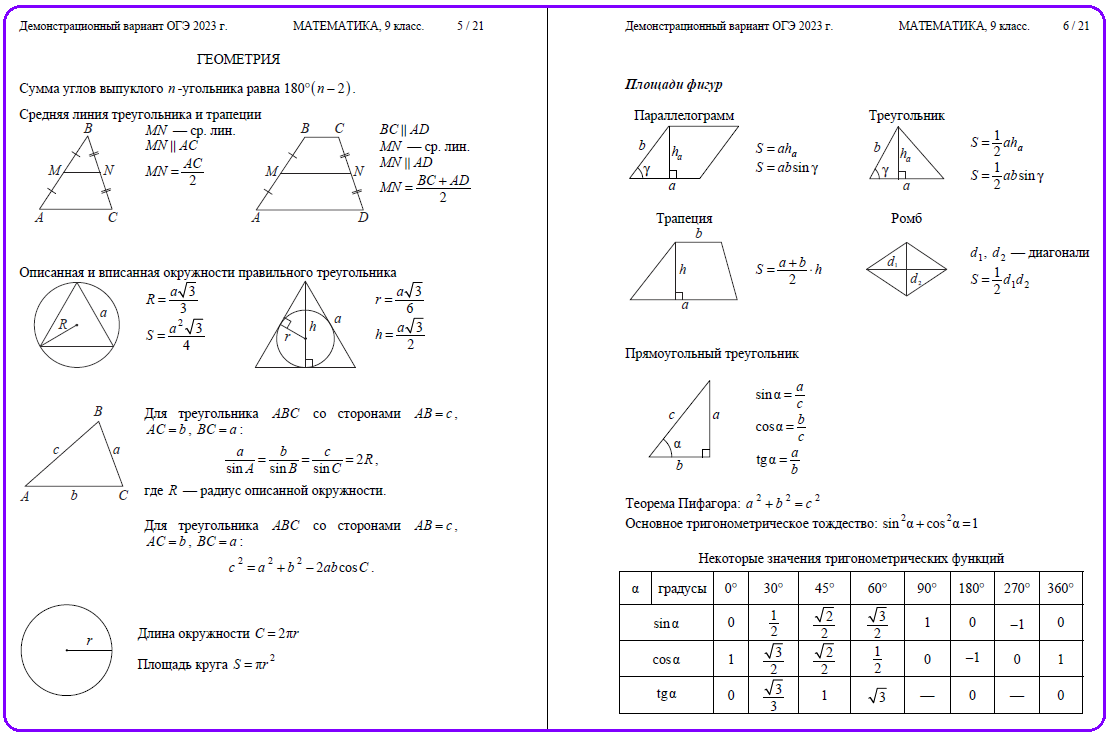 Справочный материал ОГЭ математика база 2022