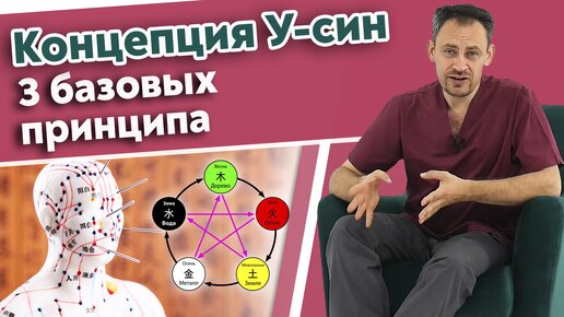 Рефлексотерапия - лженаука? Как применять концепцию У-син в работе?