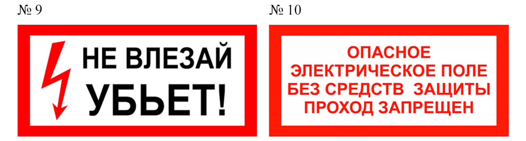 Классификация предупредительных знаков для безопасности электриков