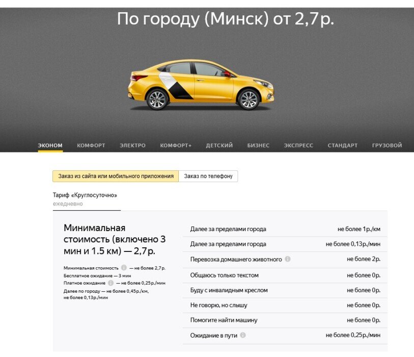 «Яндекс Go» и Uber подняли тарифы в Минске. А в других городах?