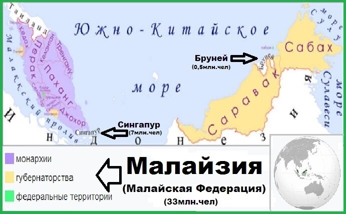 Три малайских государства. (википедия)