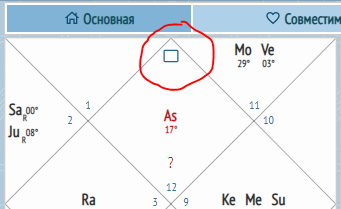 Нат карта рассчитать