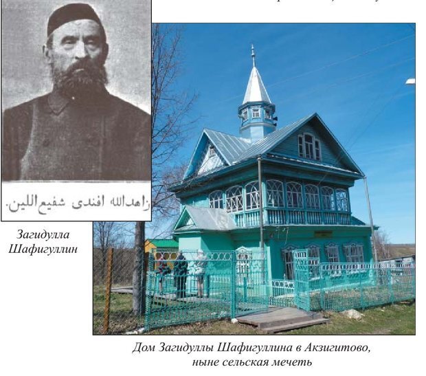 Фото из книги "Татарские селения Горной стороны" (Казань, 2018)