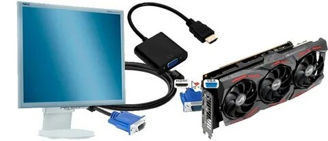 Отключение монитора и нагрев видео-карты! | Windows-на Дзен. | Дзен