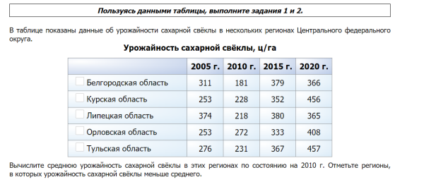 МЦКО 4 класс математика 2023. Тестирование учителей математическая Вертикаль проходной балл.