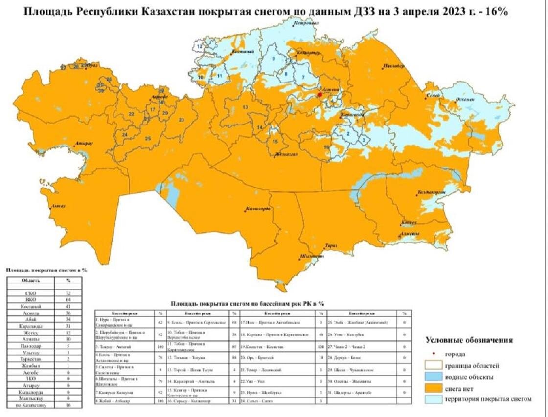    Карта снегопокрытия:gov.kz