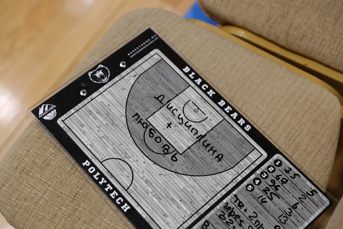 Фото: ЖБК "ЧМ-Политех", vk.com/blackbears_wbasket