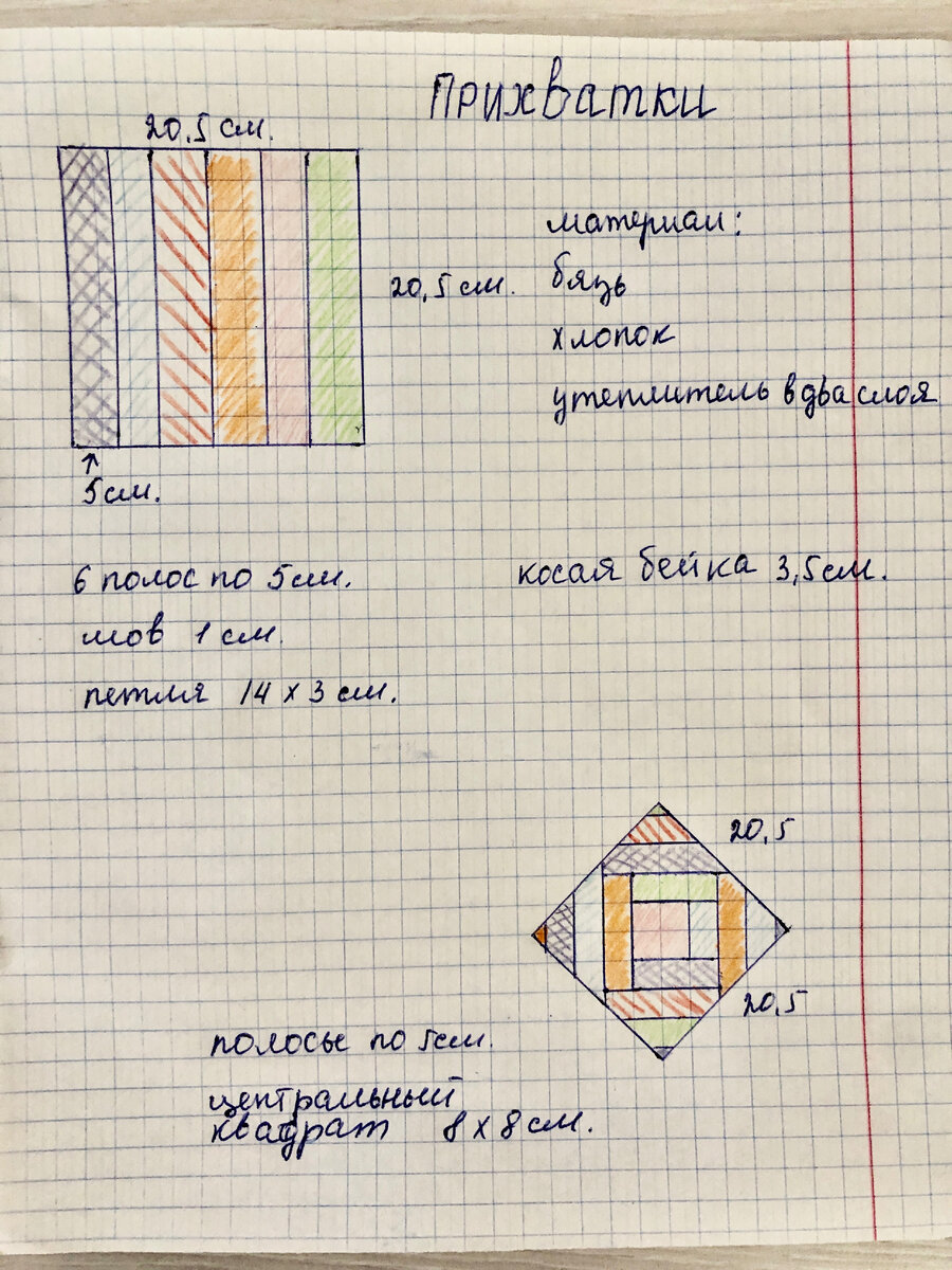 памятка по пошиву прихваток
