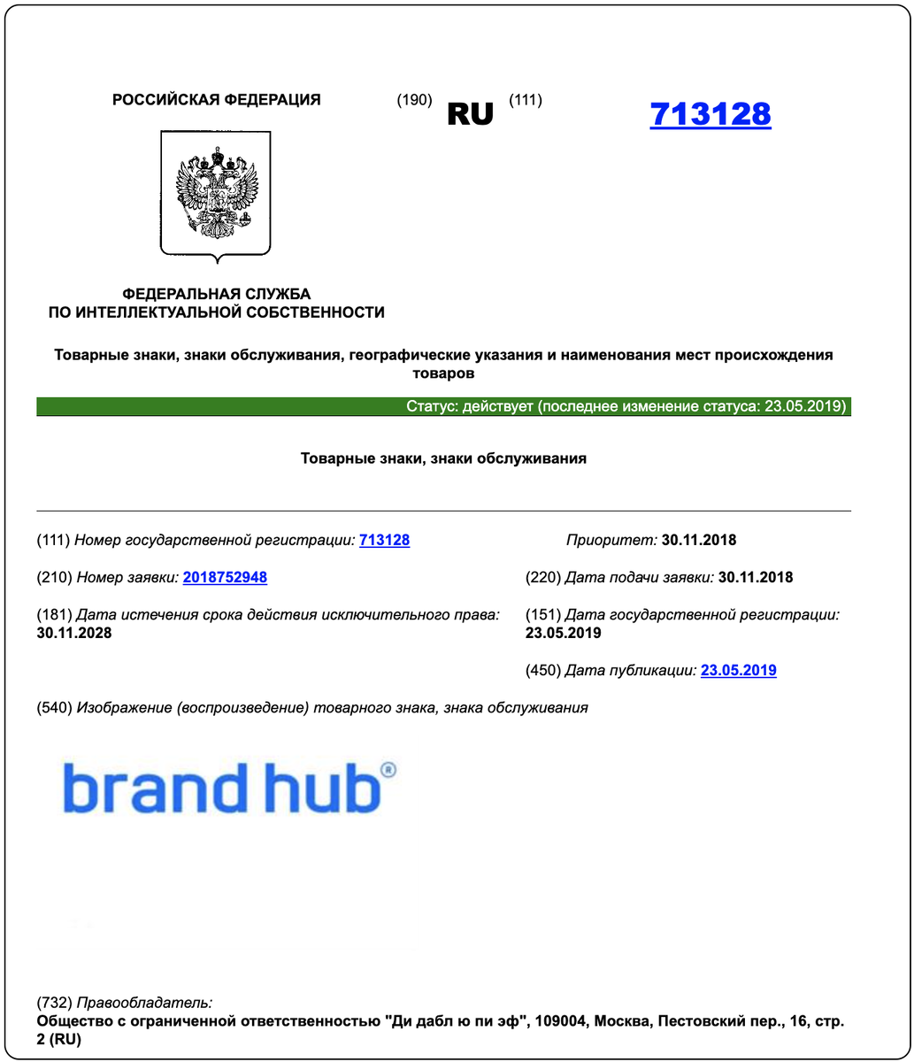 Brand Hub зарегистрировали свое название, это защищает нас и вас от «пиратских копий» на рынке брендинговых услуг