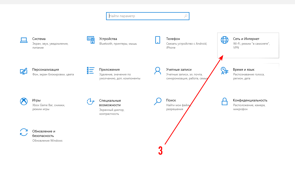 Сеть и Интернет