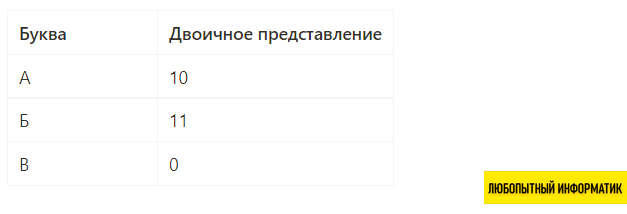Презентация на тему: "Муниципальное бюджетное образовательное учреждение "Средня